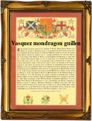 Surname Scroll